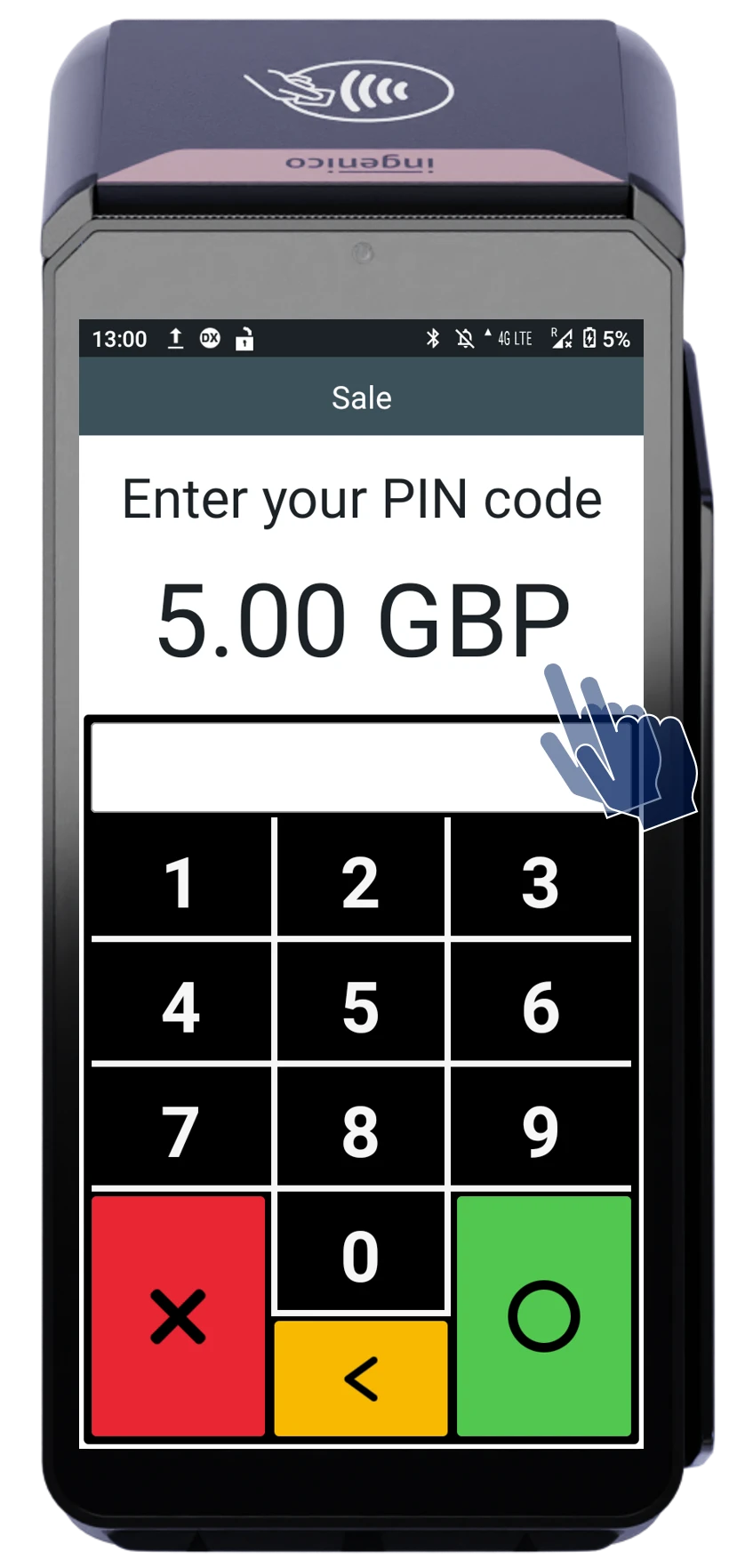 POS device interface displaying 'Enter your PIN code' for £5.00 transaction with keypad and function buttons.