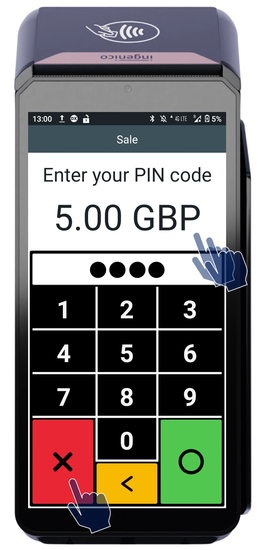 POS device interface displaying 'Enter your PIN code' for £5.00 transaction with numeric keypad and guidance icons.
